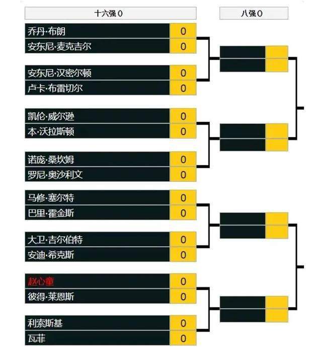 ;为小破球再冲一次！;为一句无声的诺言，默默地跟了你这么多年当毛阿敏温情脉脉的歌声响起来，就会让人心中翻涌起一股暖流